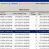 Troubleshooting Collection Queries